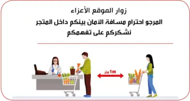 Covid19 Distance entre les clients dans les magasins